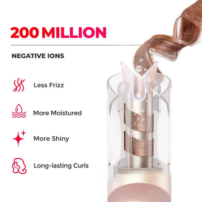 Salon Quality Curls in Minutes - Anywhere. Anytime.